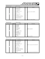 Preview for 413 page of Yamaha 2000 WR450F Owner'S Service Manual