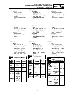 Preview for 431 page of Yamaha 2000 WR450F Owner'S Service Manual