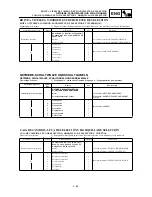 Preview for 439 page of Yamaha 2000 WR450F Owner'S Service Manual