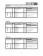 Preview for 537 page of Yamaha 2000 WR450F Owner'S Service Manual