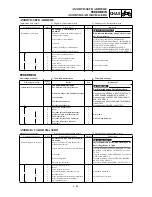 Preview for 563 page of Yamaha 2000 WR450F Owner'S Service Manual