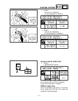 Preview for 588 page of Yamaha 2000 WR450F Owner'S Service Manual