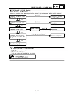 Preview for 603 page of Yamaha 2000 WR450F Owner'S Service Manual