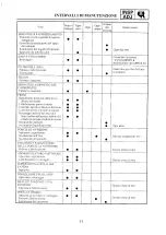 Preview for 132 page of Yamaha 2000 YZ250/LC Owner'S Service Manual