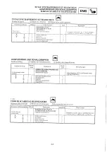 Preview for 215 page of Yamaha 2000 YZ250/LC Owner'S Service Manual