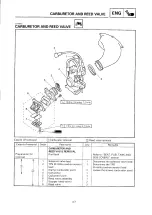 Preview for 222 page of Yamaha 2000 YZ250/LC Owner'S Service Manual