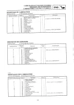 Preview for 225 page of Yamaha 2000 YZ250/LC Owner'S Service Manual