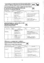 Preview for 287 page of Yamaha 2000 YZ250/LC Owner'S Service Manual