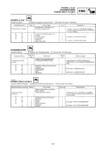 Preview for 311 page of Yamaha 2000 YZ250/LC Owner'S Service Manual