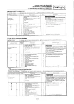 Preview for 477 page of Yamaha 2000 YZ250/LC Owner'S Service Manual