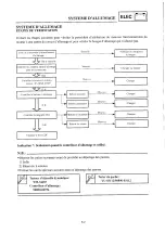 Preview for 489 page of Yamaha 2000 YZ250/LC Owner'S Service Manual