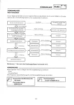 Preview for 490 page of Yamaha 2000 YZ250/LC Owner'S Service Manual