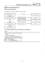 Preview for 501 page of Yamaha 2000 YZ250/LC Owner'S Service Manual