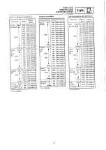 Preview for 529 page of Yamaha 2000 YZ250/LC Owner'S Service Manual