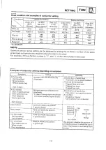 Preview for 530 page of Yamaha 2000 YZ250/LC Owner'S Service Manual