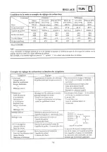 Preview for 532 page of Yamaha 2000 YZ250/LC Owner'S Service Manual