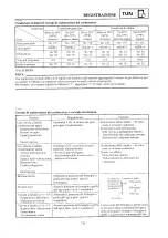 Preview for 536 page of Yamaha 2000 YZ250/LC Owner'S Service Manual