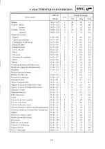 Preview for 82 page of Yamaha 2000 YZ250M/LC Owner'S Service Manual