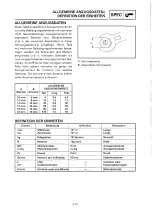 Preview for 101 page of Yamaha 2000 YZ250M/LC Owner'S Service Manual