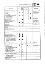 Preview for 129 page of Yamaha 2000 YZ250M/LC Owner'S Service Manual