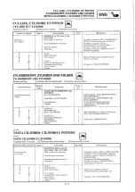 Preview for 243 page of Yamaha 2000 YZ250M/LC Owner'S Service Manual