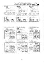 Preview for 257 page of Yamaha 2000 YZ250M/LC Owner'S Service Manual