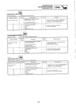 Preview for 319 page of Yamaha 2000 YZ250M/LC Owner'S Service Manual