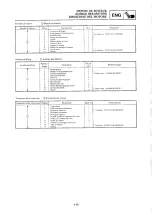 Preview for 329 page of Yamaha 2000 YZ250M/LC Owner'S Service Manual