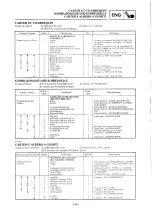 Preview for 337 page of Yamaha 2000 YZ250M/LC Owner'S Service Manual