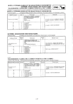 Preview for 351 page of Yamaha 2000 YZ250M/LC Owner'S Service Manual