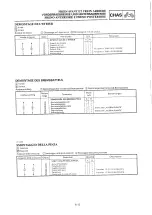 Preview for 383 page of Yamaha 2000 YZ250M/LC Owner'S Service Manual