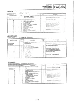 Preview for 439 page of Yamaha 2000 YZ250M/LC Owner'S Service Manual