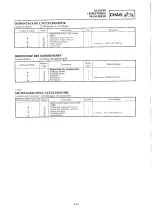 Preview for 441 page of Yamaha 2000 YZ250M/LC Owner'S Service Manual