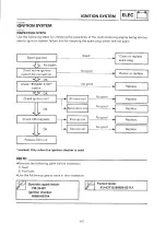 Preview for 488 page of Yamaha 2000 YZ250M/LC Owner'S Service Manual