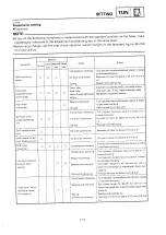 Preview for 560 page of Yamaha 2000 YZ250M/LC Owner'S Service Manual