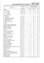 Предварительный просмотр 81 страницы Yamaha 2000 YZR125/LC Owner'S Service Manual