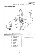 Предварительный просмотр 218 страницы Yamaha 2000 YZR125/LC Owner'S Service Manual