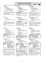 Предварительный просмотр 223 страницы Yamaha 2000 YZR125/LC Owner'S Service Manual