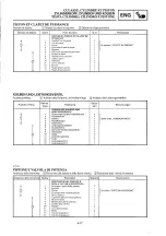 Предварительный просмотр 237 страницы Yamaha 2000 YZR125/LC Owner'S Service Manual