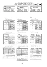 Предварительный просмотр 249 страницы Yamaha 2000 YZR125/LC Owner'S Service Manual