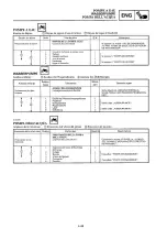 Предварительный просмотр 299 страницы Yamaha 2000 YZR125/LC Owner'S Service Manual