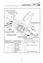 Предварительный просмотр 316 страницы Yamaha 2000 YZR125/LC Owner'S Service Manual