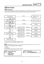 Предварительный просмотр 476 страницы Yamaha 2000 YZR125/LC Owner'S Service Manual