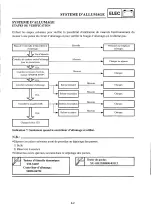 Предварительный просмотр 477 страницы Yamaha 2000 YZR125/LC Owner'S Service Manual