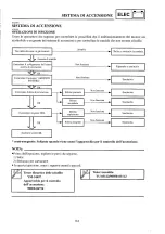 Предварительный просмотр 479 страницы Yamaha 2000 YZR125/LC Owner'S Service Manual