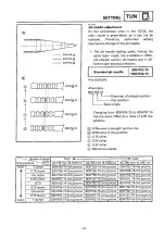 Предварительный просмотр 496 страницы Yamaha 2000 YZR125/LC Owner'S Service Manual