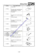 Предварительный просмотр 17 страницы Yamaha 2001 YJ50RAP Service Manual