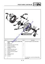 Предварительный просмотр 92 страницы Yamaha 2001 YJ50RAP Service Manual