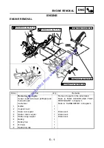 Предварительный просмотр 120 страницы Yamaha 2001 YJ50RAP Service Manual