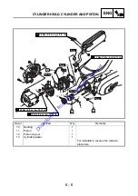 Предварительный просмотр 124 страницы Yamaha 2001 YJ50RAP Service Manual